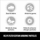 NIOSH Approved N95 Respirator | Fits Wide Range of Face Shapes and Sizes