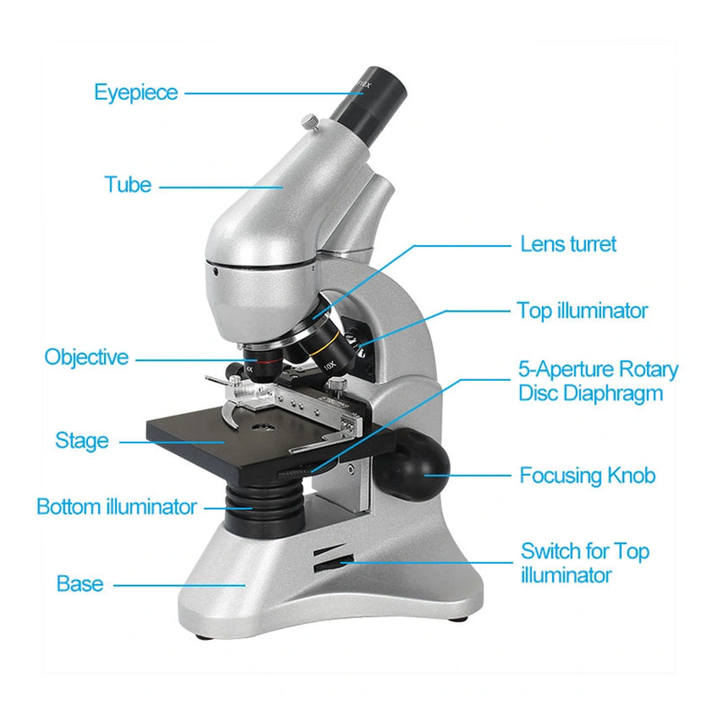 4.3" Monitor Electron Digital Microscope