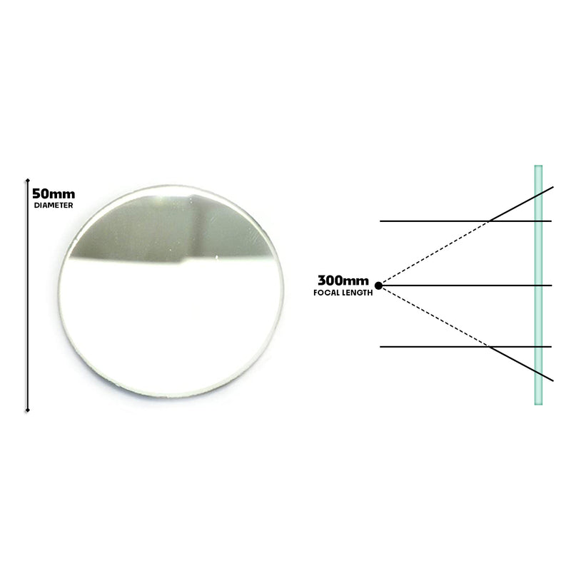 1pcs Concave Lens Mirror | 50mm Diameter and 300mm Focal Length