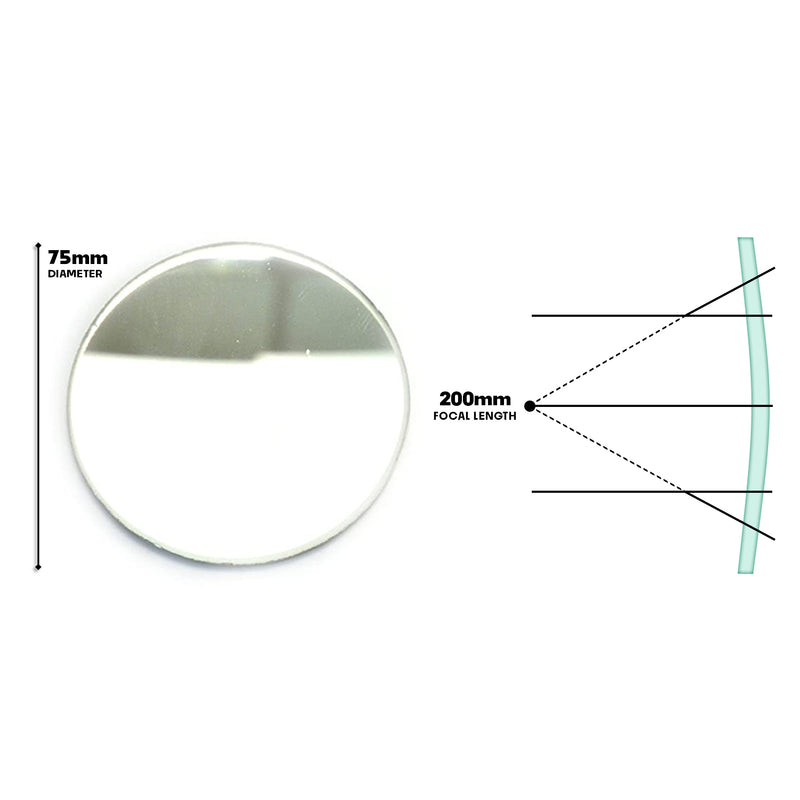 1pcs Concave Mirror Lens | 75mm Diameter and 200mm Focal Length