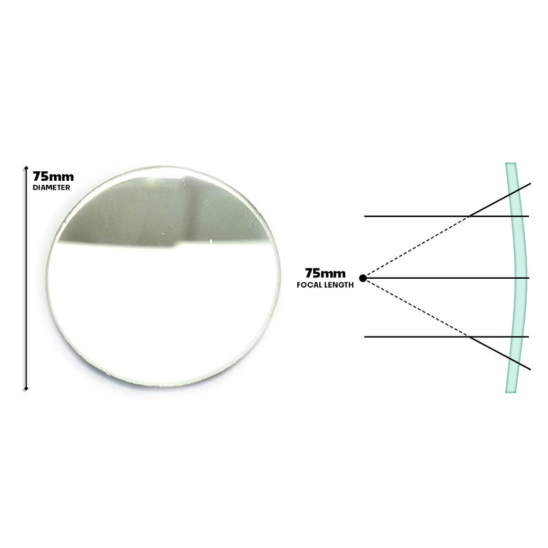 1pcs Concave Mirror Lens | 75mm Diameter and 75mm Focal Length