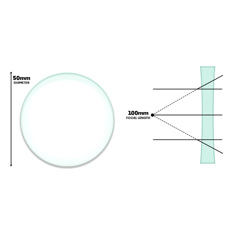 1pcs Double Concave Lens | 50mm Diameter and 100mm Focal Length
