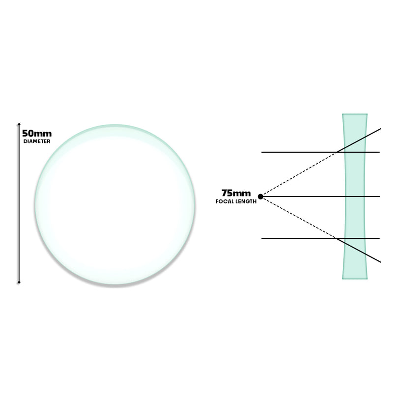 1pcs Double Concave Lens | 50mm Diameter and 75mm Focal Length