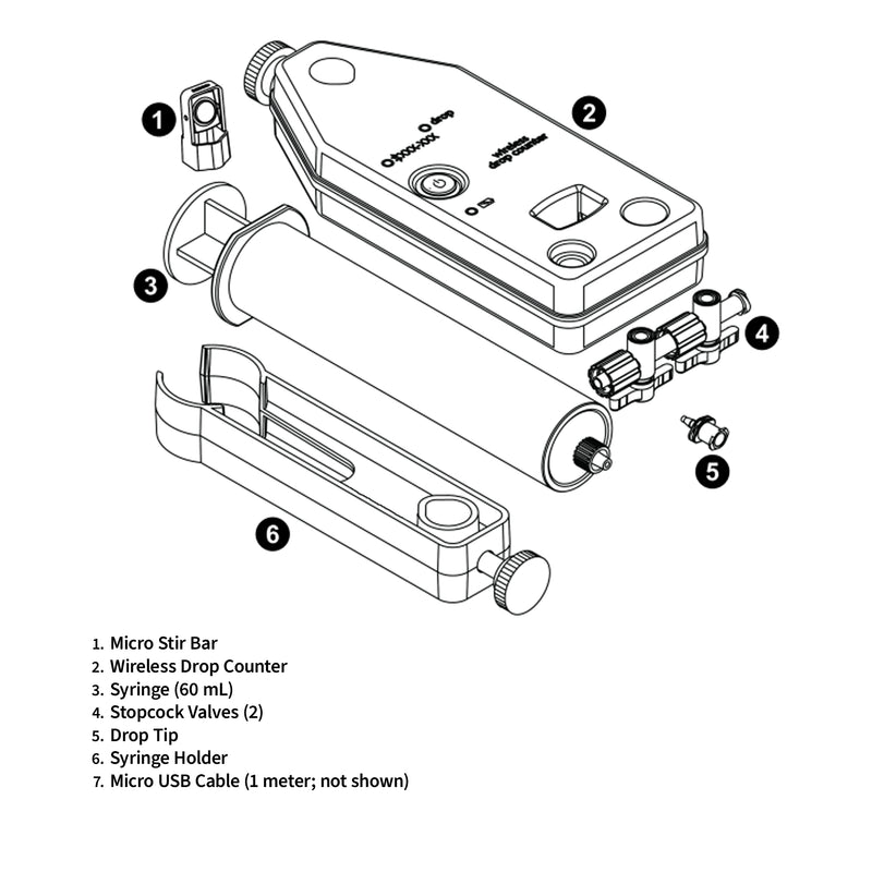 Wireless Drop Counter | PS-3214