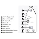 Wireless Drop Counter | PS-3214