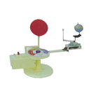 Sun - Earth - Moon Three Global Model