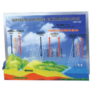 Electric Model of Water Circulation