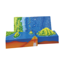 Model of Island Formation