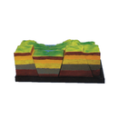 Make-up of Fracture Zone & Cultivation of Rift Valleys Model