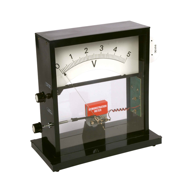 Demonstration Meter with Changeable Interscapes