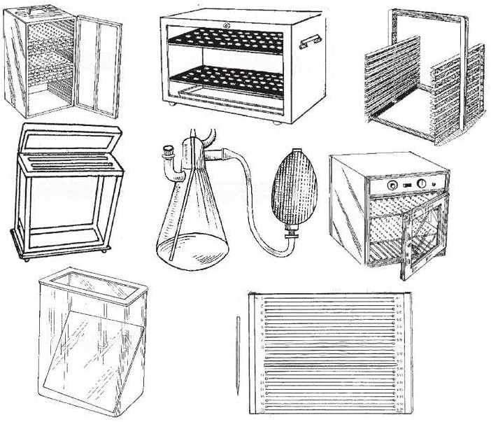 Thin Layer Chromatograph Experiment Kit