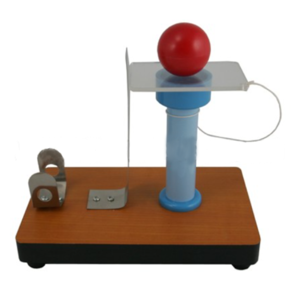 Projects On Inertia Inertia Force Experiment