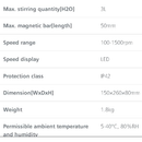 Precision Circular-top LED Digital Magnetic Stirrer
