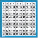 Laminated Hundred Boards, Dry Erase Counting Aid, Set of 10
