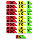 Pupil Desktop Laminated Place Value Arrow Cards