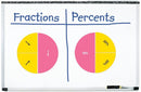Learning Resources Double-Sided Magnetic Demonstration Rainbow Fraction® Circles