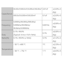 Precise Bluetooth 3 in 1 LCD Digital Multimeter