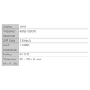 Precise Bluetooth 3 in 1 LCD Digital Multimeter