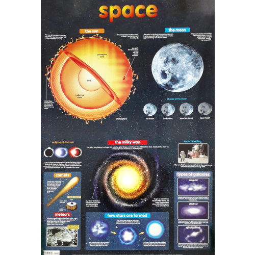 Space Poster
