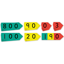 Teacher Place Value Arrows
