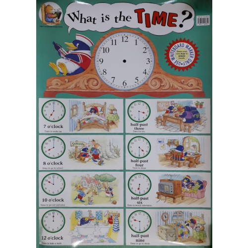 Time Chart