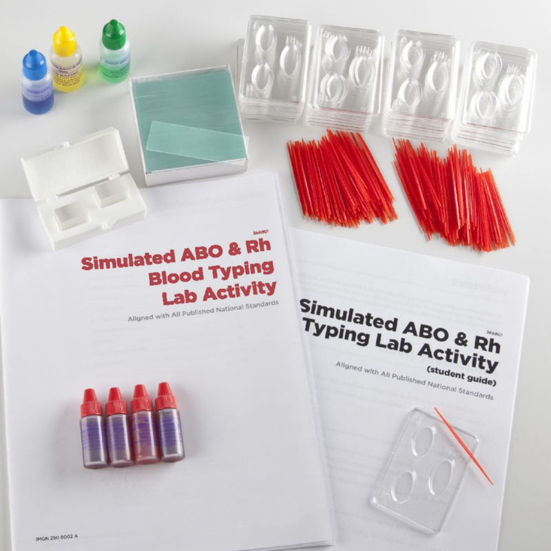 Simulated ABO and Rh Blood Typing Lab Activity Hematology Simulation